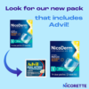 NicoDerm