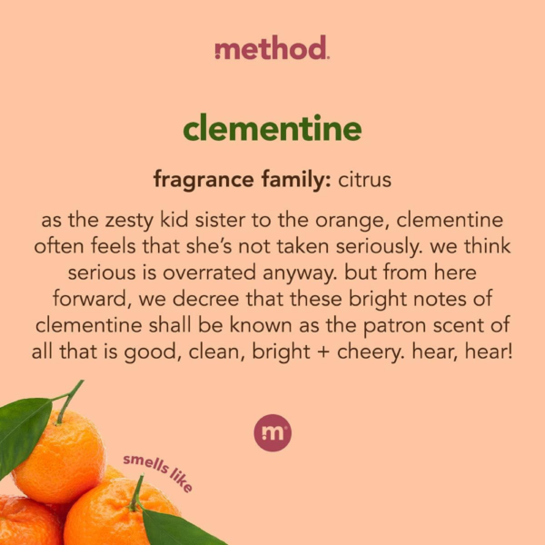 Method
