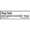 Major Pharmaceutical