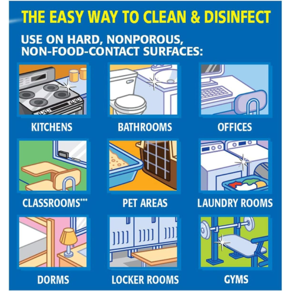 Clorox