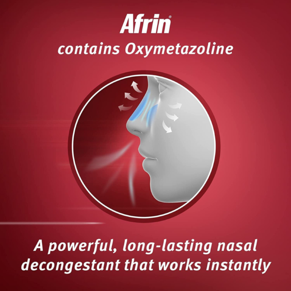 Afrin